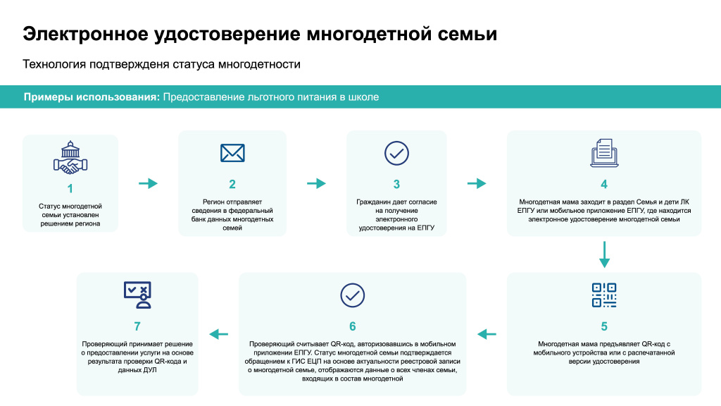 Электронное удостоверение - 0002.jpg Электронное удостоверение - 0002.jpg